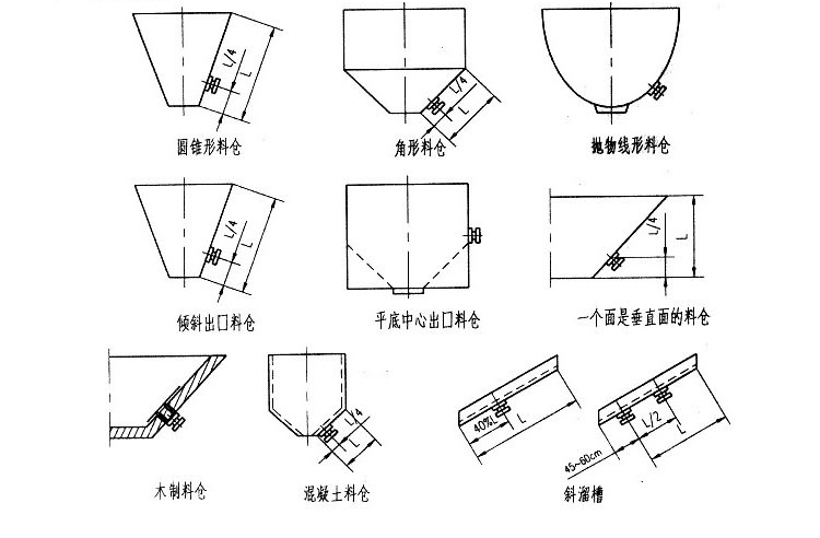 zds振動(dòng)電機(jī)安裝步驟