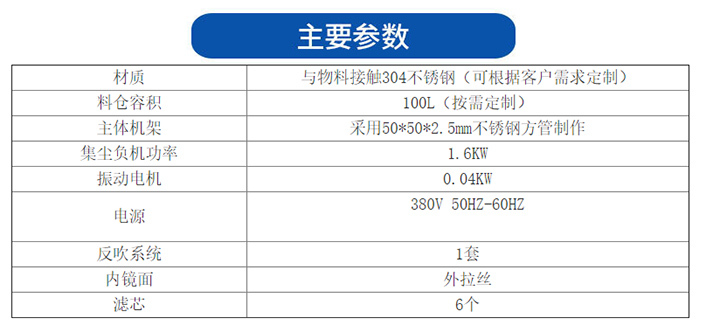  大漢生產(chǎn)的無塵投料站精選304/316L不銹鋼材質，使用壽命長